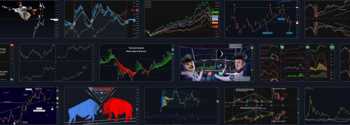 TradingView, 一个颠覆你想象的全新网络社区平台